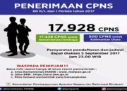 Pemerintah Buka Penerimaan CPNS di 60 K/L dan Pemprov Kaltara