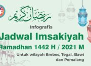 Infografis: Jadwal Puasa Ramadhan 1442 H / 2021 M, Download Disini