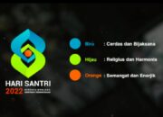 Link Twibbon Hari Santri 2022 Untuk Profil WhatsApp dan Media Sosial Kamu