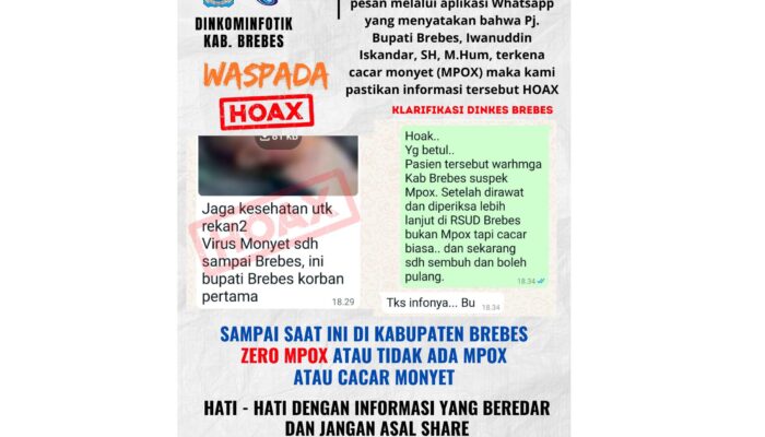 Hoax Pj Bupati Brebes Terjangkit Monkeypox